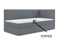 DO ŁÓŻKA POLECAMY ZAKUP TOPPERA - NAKŁADKI MATERACOWEJ - MOŻLIWOŚĆ DOBRANIA GO W OFERCIE