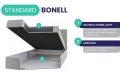 ŁÓŻKO Z AUCKJI W WERSJI: STANDARD BONELL